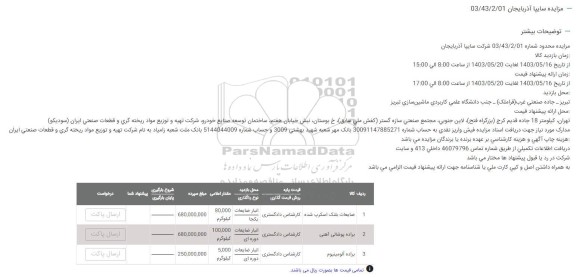 مزایده ضایعات بلنک اسکرب شده....