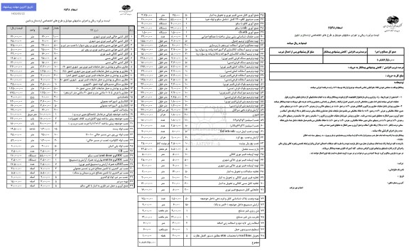 استعلام انتخاب پیمانکار اجرای طرح های اختصاصی و سایتهای موبایل اردستان و نایین