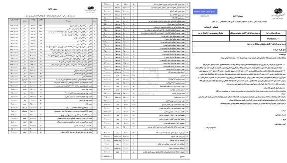 استعلام انتخاب پیمانکار برای اجرای طرح های اختصاصی و سایت های موبایل زرین شهر	 