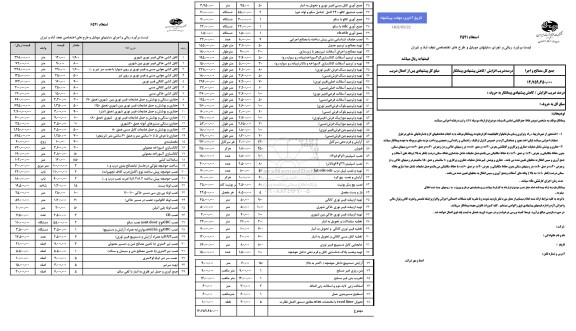 استعلام انتخاب پیمانکار اجرای طرح های اختصاصی و سایتهای موبایل ...