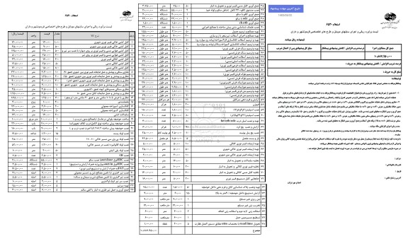 استعلام انتخاب پیمانکار اجرای طرح های اختصاصی و سایتهای موبایل 