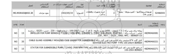 استعلام توربوماشینها(فنها - کمپرسورها - پمپها - توربین ها)