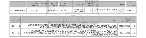 استعلام جعبه پریز کارگاهی تک و سه فاز و تابلو برق ABS درب مات