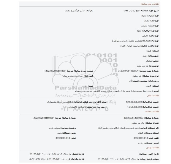 مزایده، یک باب مغازه