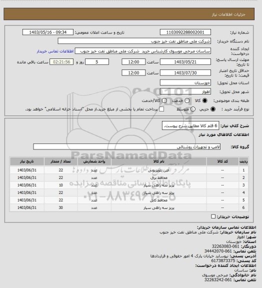 استعلام 6 قلم کالا مطابق شرح پیوست.