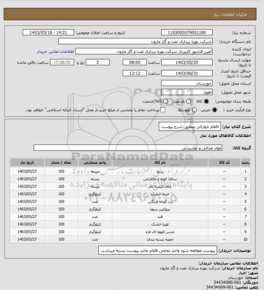 استعلام اقلام خوارکی مطابق شرح پیوست