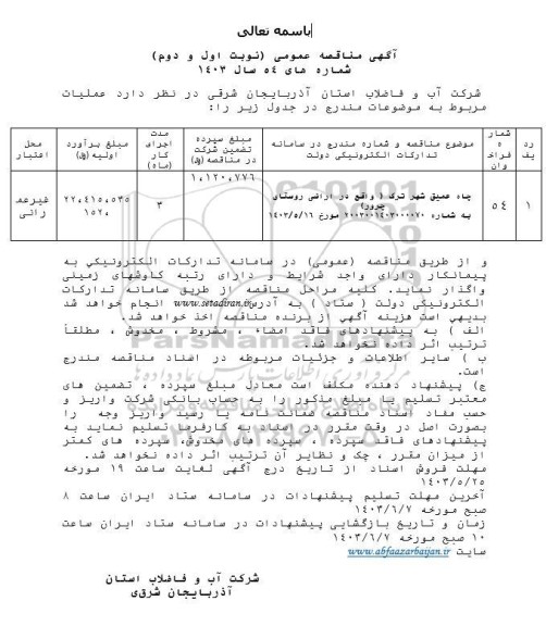 مناقصه عملیات چاه عمیق شهر ترک 