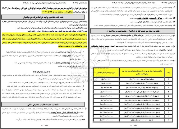 فراخوان واگذاری حق بهره برداری موقت از اماکن عرضه انواع قارچ خوراکی و جوانه ها