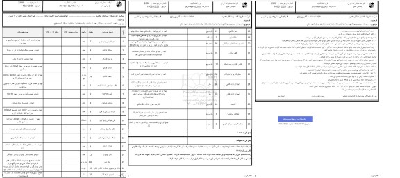 استعلام تعمیرات سرویس بهداشتی همراه با آبدارخانه