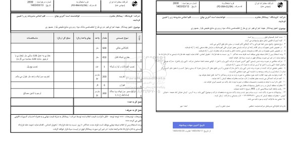 استعلام تعیین پیمانکار جهت اجرای فیبر نوری طرح اختصاصی بانک سپه 