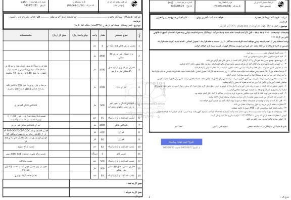 استعلام تعیین پیمانکار جهت اجرای طرح FTTH خیابان مالک اشتر 