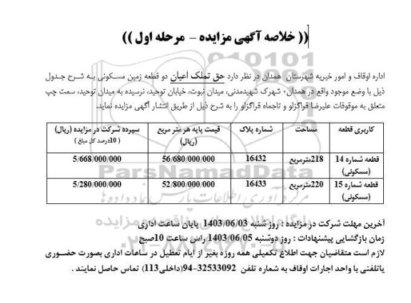 مزایده حق تملک اعیان دو قطعه زمین مسکونی 