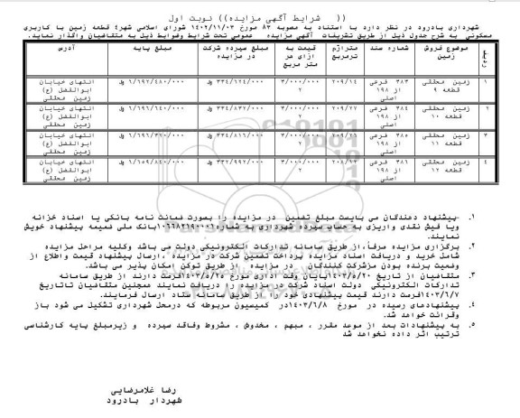 مزایده واگذاری تعداد 4 قطعه زمین با کاربری مسکونی