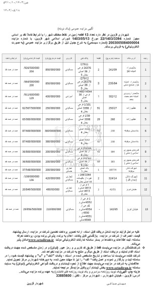 مزایده فروش تعداد 13 قطعه زمین در نقاط مختلف شهر 