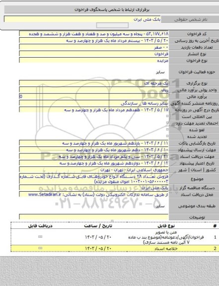 مزایده, فروش تعداد ۲۸ دستگاه انواع خودروهای قابل شماره گذاری (تحت شماره ۱۰۰۳۰۰۱۰۵۶۰۰۰۰۰۳ اموال منقول مزایده)