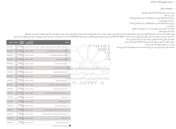 مزایده داغی قطعات آلومینیومی خودرو (واتر پمپ، سرسیلندر، پیستون و...) اسکرپ شده...