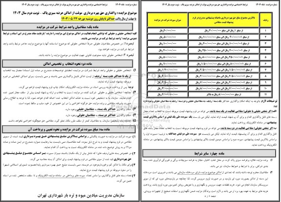 مزایده واگذاری حق بهره برداری موقت از اماکن عرضه سبزی پاک کرده - نوبت دوم