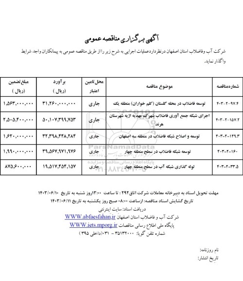 مناقصه توسعه فاضلاب در محله گلستان ...