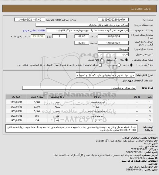 استعلام خرید مواد غذایی جهت پذیرایی اداره نگهداری و تعمیرات