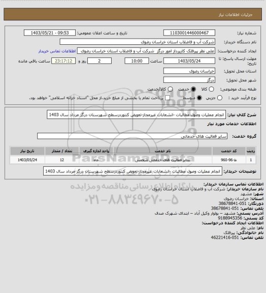 استعلام انجام عملیات وصول مطالبات -انشعابات غیرمجاز-تعویض کنتوردرسطح شهرستان درگز مرداد سال 1403