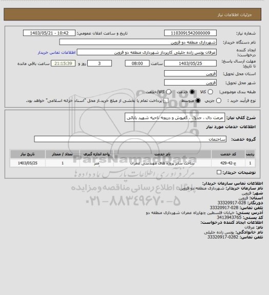 استعلام مرمت دال ، جدول ، کفپوش و دریچه ناحیه شهید بابائی