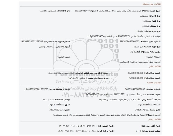 مزایده،  شش دانگ پلاک ثبتی 2187/18771 بخش 6 اصفهان**0300234ج15