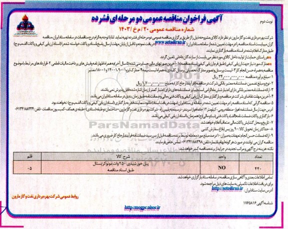 فراخوان مناقصه پنل خورشیدی 250 وات مونوکریستال نوبت دوم 