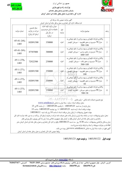 مزایده واگذاری قرارداد نگهداری و بهره برداری از تابلو تبلیغاتی به متراژ 70 مترمربع... - نوبت دوم 