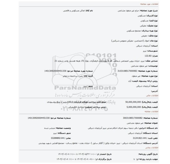 مزایده، غیر منقول مشاعی