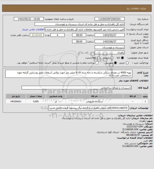 استعلام تهیه 4000 تن مصالح سنگی شکسته با دانه بندی 19-0 میلی متر جهت روکش آسفالت محور روستایی گراغه حوزه استحفاظی نصرت آباد