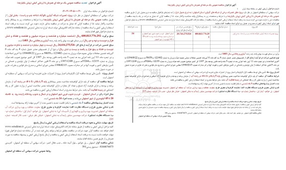 تجدید مناقصه عمومی پروژه تعمیرات شبکه آبیاری...