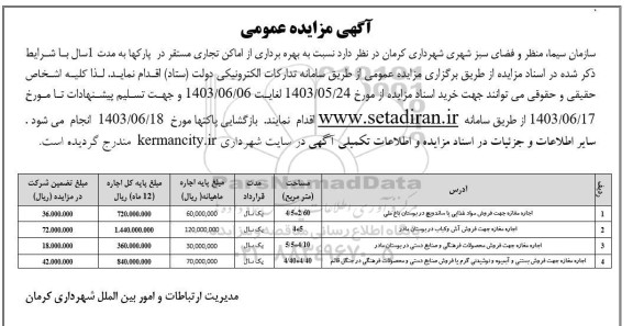 مزایده بهره برداری از اماکن تجاری