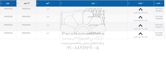 استعلام کلر ( ضدعفونی کننده آب ) و ...