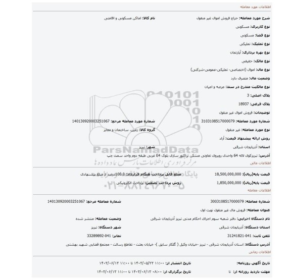 مزایده، فروش اموال غیر منقول