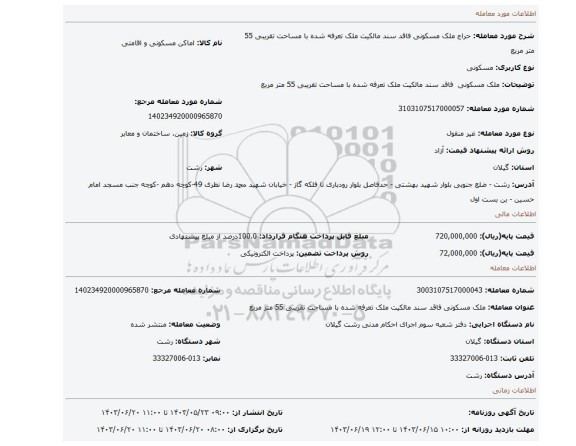 مزایده، ملک مسکونی  فاقد سند مالکیت ملک تعرفه شده با مساحت تقریبی 55 متر مربع