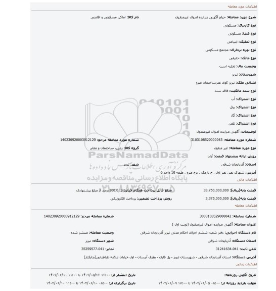 مزایده، آگهـی مـزایده امـوال غیرمنقـول