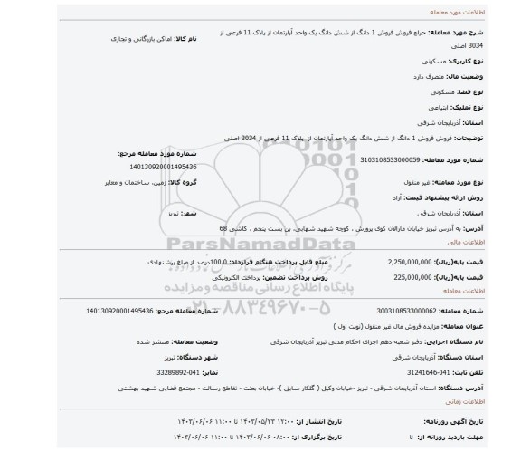 مزایده، فروش فروش 1 دانگ از شش دانگ  یک واحد آپارتمان از  پلاک 11 فرعی از 3034 اصلی