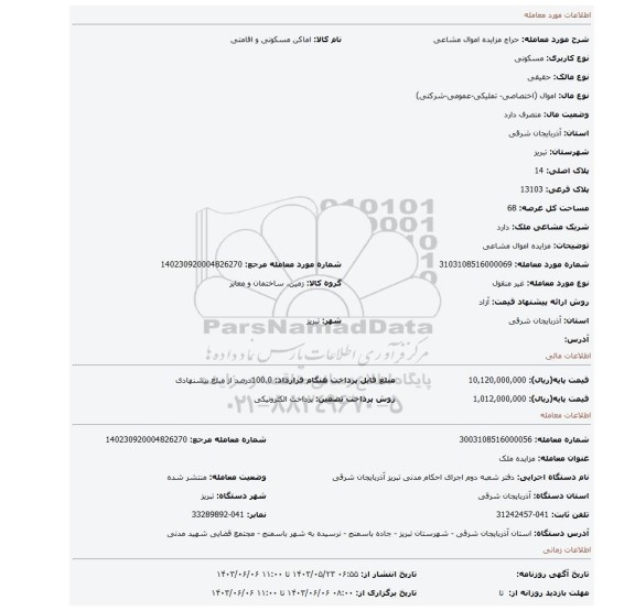 مزایده، مزایده اموال مشاعی