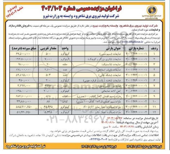 مزایده عمومی فروش اقلام مازاد و ضایعات نوبت دوم 