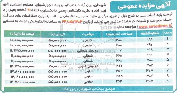 مزایده فروش نه قطعه زمین 