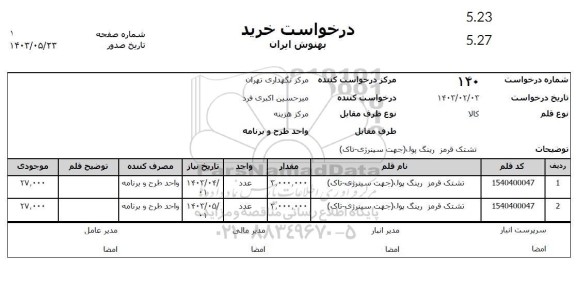 استعلام تشتک قرمز رینگ پول 