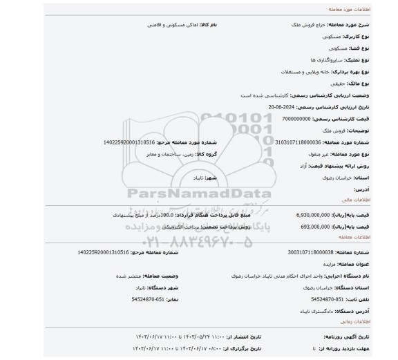 مزایده، فروش ملک