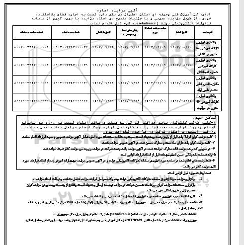 مزایده واگذاری اجاره فضای بلااستفاده