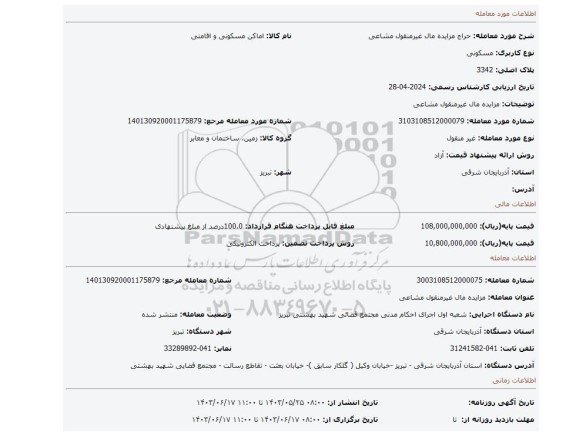 مزایده، مزایده مال غیرمنقول مشاعی