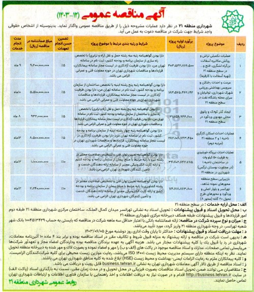 مناقصه عملیات تکمیلی تراش و روکش مکانیزه آسفالت ...