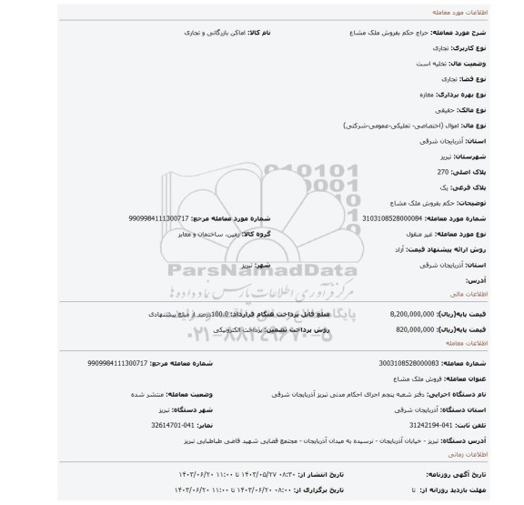 مزایده، حکم بفروش ملک مشاع