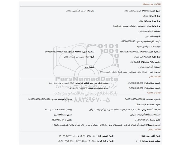 مزایده، سرقفلی مغازه