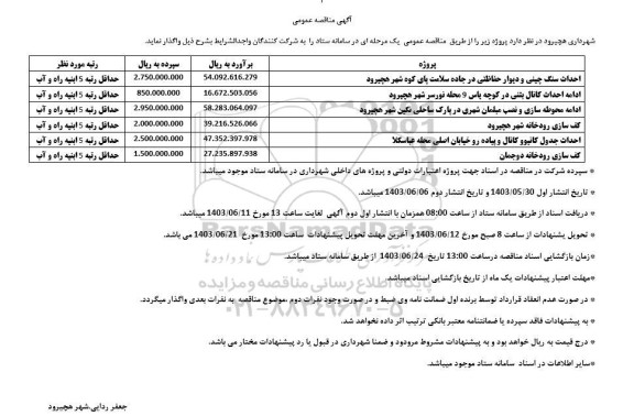 مناقصه احداث سنگ چینی و دیوار حفاظتی در جاده سلامت...