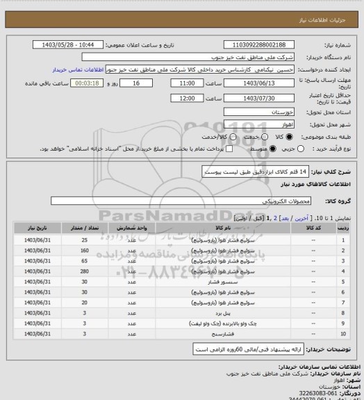 استعلام 14 قلم کالای ابزاردقیق طبق لیست پیوست