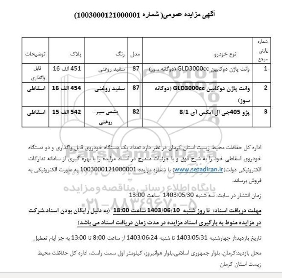 مزایده یک دستگاه خودرو قابل و اگذاری و دو دستگاه خودروی اسقاطی